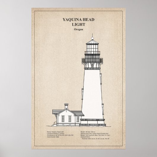 Yaquina Head Lighthouse - Oregon - SBD Poster (Voorkant)