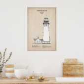 Yaquina Head Lighthouse - Oregon - SBD Poster (Keuken)