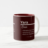 Yara Gepersonaliseerde Naam Koffiemok Tweekleurige Koffiemok (Voorkant rechts)