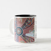 YARAAY (Zon) Hoe de Zon Mok werd gemaakt (Voorkant links)