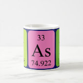 Yasin periodieke lijstnaam mok (Center)