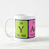 Yassir periodieke lijstnaam mok (Links)