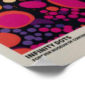 Yayoi Kusama Geïnspireerd Abstracte kunst Print (Hoek)