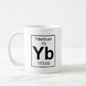 Yb - Ytterbium Koffiemok (Links)