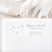 yBee *Make a Wish* Floral Blawball Dandelion Etiket (Insitu)