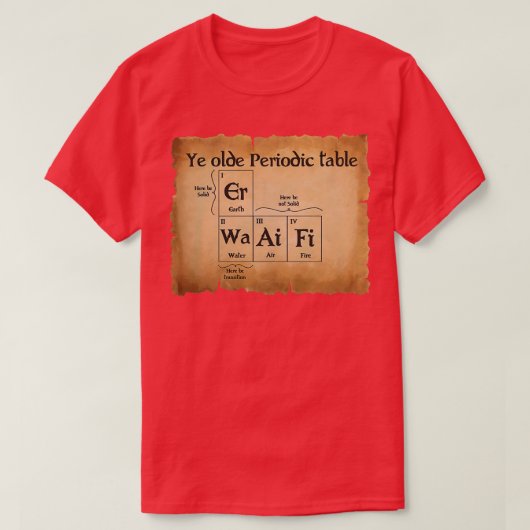 Ye olde Periodic tabel T-shirt (Design voorkant)