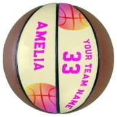 Yellow Basket Ball Girl Player Name Team Number Basketbal (Verticaal)