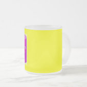 Yellow Coffee Mok (Voorkant rechts)