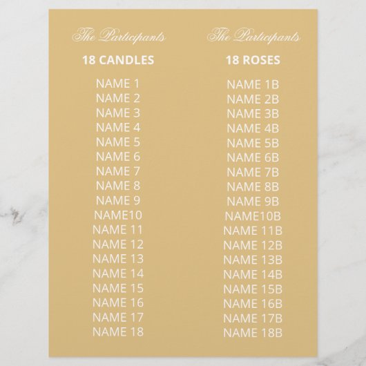 Yellow Floral 18 Candle and Rozen Ceremony Program (Achterkant)