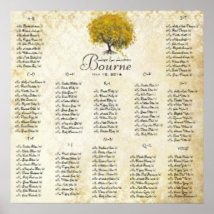 Yellow Heart Tree 100 tot 150 gast alfabetisch Poster