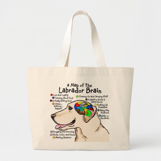 Yellow Labrador Brain Atlas Grote Tote Bag (Voorkant)