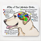Yellow Labrador Brain Atlas Muismat (Voorkant)