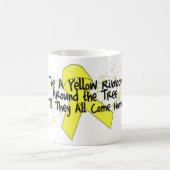 Yellow Ribbon Coffee Cup Koffiemok (Center)