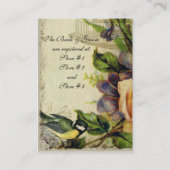 Yellow Song Vogelkooi Gift Registry Invoegen Kaart (Achterkant)