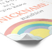 Yellow Sunshine Girl 1e verjaardag Milestone Poster (Hoek)