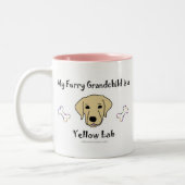YellowLab Tweekleurige Koffiemok (Links)
