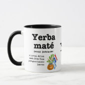YERBA MATE Definitie Monogram Mok (Links)