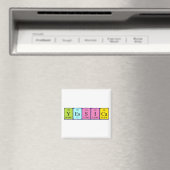 Yessica periodiek table name magnet (Insitu (Vaatwasser))