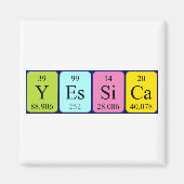 Yessica periodiek table name magnet (Voorkant)