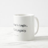 Yesterday's Logic Today's Legacy Developer Quote Koffiemok (Voorkant rechts)