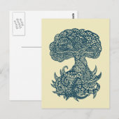 Yggdrasil Briefkaart (Voorkant / Achterkant)