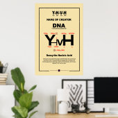 YHVH Chemische verbinding Poster (Thuiskantoor)