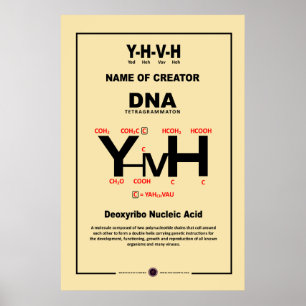 YHVH Chemische verbinding Poster