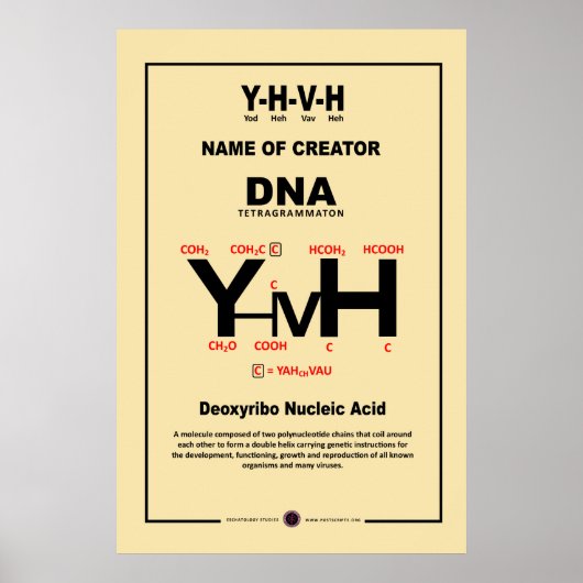 YHVH Chemische verbinding Poster (Voorkant)