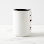 YHVH-DNA Chemical Bond Mok (Midden)