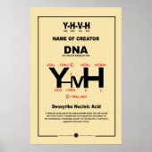 YHVH-DNA POSTER (Voorkant)