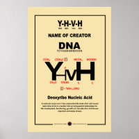 YHVH-DNA