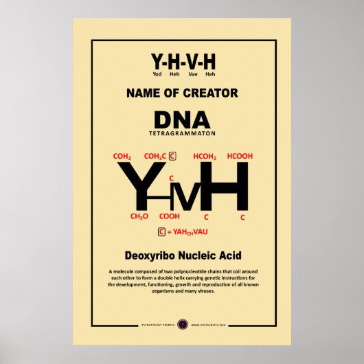 YHVH-DNA POSTER (Voorkant)