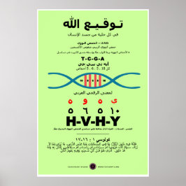 YHVH in het DNA - Arabisch Poster