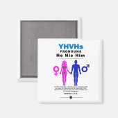 YHVH's ronouns Magneet (Voorkant / Achterkant)