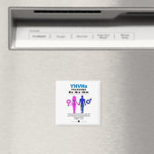 YHVH's ronouns Magneet (Insitu (Vaatwasser))