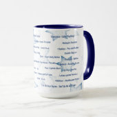 Yiddishe "Cup" Mok Het is cool om Yiddish te sprek (Voorkant rechts)