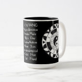 Yin en Yang Asian Symbol Betekenis zwarte Mok (Voorkant rechts)