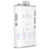 YIN YANG-flash - Niet te veel, niet te weinig Heupfles (Rechts)