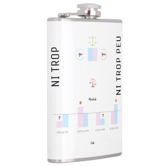 YIN YANG-flash - Niet te veel, niet te weinig Heupfles (Rechts)