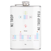 YIN YANG-flash - Niet te veel, niet te weinig Heupfles (Voorkant)