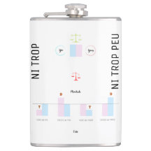 YIN YANG-flash - Niet te veel, niet te weinig