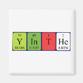Yinthe periodieke table name magnet (Voorkant)