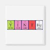 Yinthe periodieke table name magnet (Voorkant)
