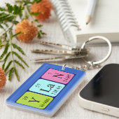 Ylan periodieke lijst - naam het sleutelwoord sleutelhanger (Voorkant Rechts)