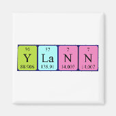 Ylann periodiek table name magnet (Voorkant)