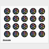 Yoga - 7 Chakra's Energie Ronde Sticker (Vel)