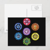 Yoga - 7 Chakras Energy Briefkaart (Voorkant / Achterkant)