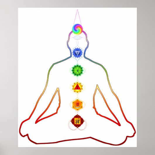 Yoga Asana Siddhasana Pose met 7 Chakras Poster (Voorkant)