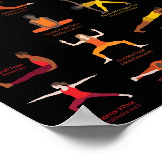 Yoga Chakra Poses Chart Poster - 74 BBG (Hoek)