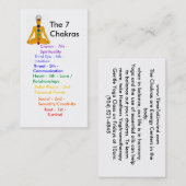 yoga chakras - Gepersonaliseerd - Gepersonaliseerd Visitekaartje (Voorkant / Achterkant)